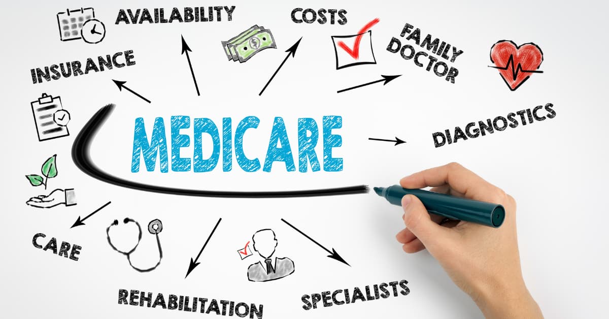 Does Medicare cover therapy